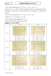 Signe du trinôme ax2 +bx +c - Première - Cours - PDF à imprimer