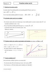 Fonction racine carrée - Première - Cours - PDF à imprimer