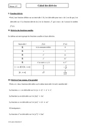 Calcul des dérivées - Première - Cours - PDF à imprimer