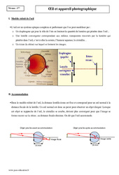 Oeil et appareil photographique - Première - Cours - PDF à imprimer