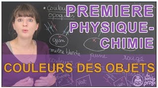 Synthèse soustractive - Première - Vidéos pédagogiques