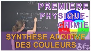 Synthèse additive - Première - Vidéos pédagogiques