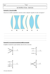 Convergentes et Divergentes - Première - Exercices sur les lentilles minces - PDF à imprimer