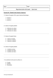 Représentation de Lewis - Première - Exercices  - PDF à imprimer