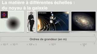 La matière - Première - Vidéos pédagogiques