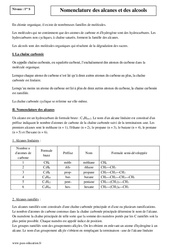 Nomenclature des alcanes et des alcools - Première - Cours - PDF à imprimer