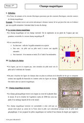 Champs magnétiques - Première - Cours - PDF à imprimer