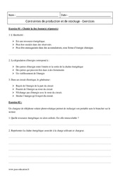 Contraintes de production et de stockage - Première - Exercices  - PDF à imprimer