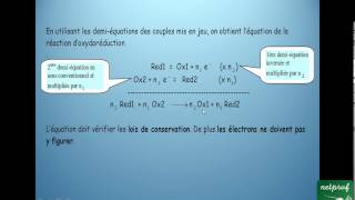 Vidéo Réaction d’oxydoréduction – Première – Vidéos pédagogiques