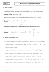 Réactions d'oxydation ménagée - Première - Cours - PDF à imprimer
