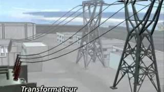 Transport de l’énergie électrique – Première - Vidéos pédagogiques