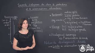 Alimentation et production végétale - Première - Vidéos pédagogiques