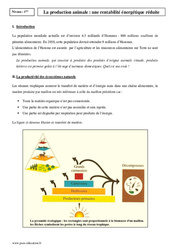 Production animale - Première - Cours - PDF à imprimer