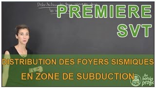 Lithosphère et plaques rigides - Première - Vidéos pédagogiques