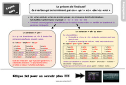 Le présent de l’indicatif des verbes qui se terminent par en « -yer »  et « -eter ou -eler » – Cm2 - Leçon, trace écrite - PDF gratuit à imprimer