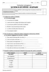 Verbe - Infinitif - 3 groupes - Ce2 - Bilan - PDF à imprimer