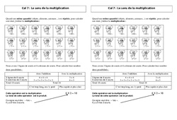 Sens de la multiplication - Ce2 - Leçon - PDF gratuit à imprimer