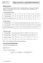 Règles opératoires - Terminale - Cours - PDF à imprimer