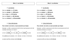 Durées - Ce2 - Leçon - PDF gratuit à imprimer
