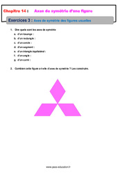 Axes de symétrie des figures usuelles - 6ème - Révisions - Exercices avec correction - PDF à imprimer