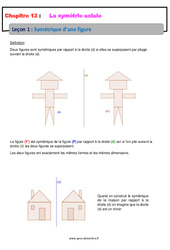 Symétrique d’une figure - 6ème - Cours sur La symétrie axiale - PDF à imprimer