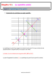 Symétrique d’un point - 6ème - Cours sur la symétrie axiale - PDF à imprimer