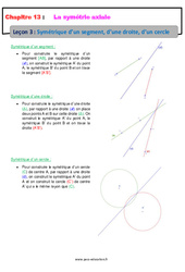 Symétrique d’un segment, d’une droite, d’un cercle - 6ème - Cours sur La symétrie axiale - PDF à imprimer