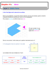 Unités d'aire - 6ème - Cours - PDF à imprimer