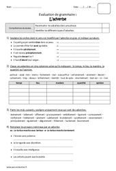 Adverbes CM2 Exercice valuation R vision Le on Pdf Imprimer