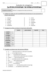 Forme pronominale - Verbes pronominaux Cm2 - Bilan à imprimer