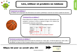 Lire, utiliser et produire un tableau - Cm2 - Leçon, trace écrite - PDF gratuit à imprimer