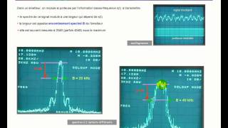 Analyse spectrale - Terminale - Vidéos pédagogiques