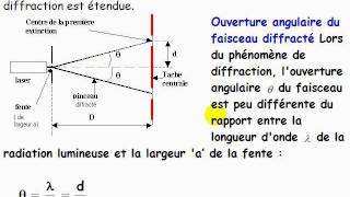 Diffraction - Terminale - Vidéos pédagogiques