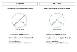 Cercle – Ce2 - Leçon - PDF gratuit à imprimer