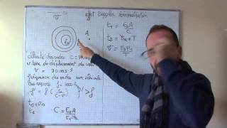Effet doppler - Terminale - Vidéos pédagogiques