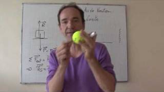Deuxième loi de Newton - Terminale - Vidéos pédagogiques