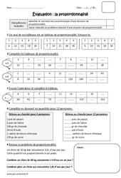 Proportionnalité - Cm1 - Bilan  - PDF à imprimer