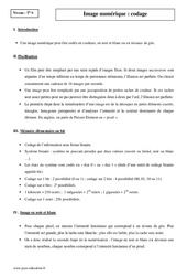 Image numérique - Codage - Terminale - Cours - PDF à imprimer