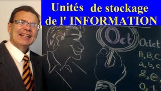 Fibres optiques - Terminale - Vidéos pédagogiques