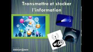 Transmission de l'information - Terminale - Vidéos pédagogiques