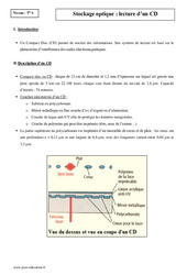 Stockage optique - Lecture d'un CD - Terminale - Cours - PDF à imprimer