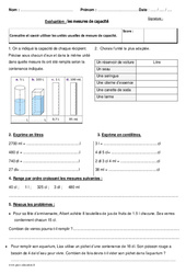Mesures de capacité - Cm2 - Bilan - PDF à imprimer