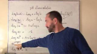 Acides et bases - Terminale - Vidéos