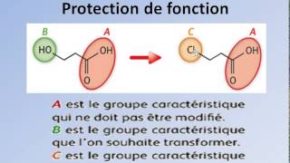 Vidéo Sélectivité en chimie organique - Terminale - Vidéos