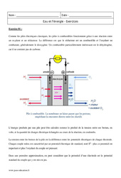 Energie - Eau  - Terminale - Exercices corrigés - PDF à imprimer