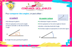 Comparer des angles - Cycle 2 - Cycle 3 -  Affiches de classe