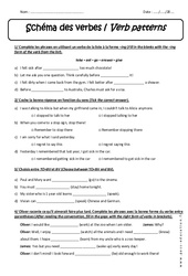 Schéma des verbes - 3ème - Exercices - PDF à imprimer