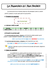 Pluperfect - Past Perfect - 3ème - Cours - PDF à imprimer