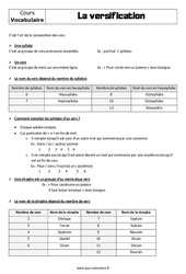La versification - 6ème - Cours - PDF à imprimer