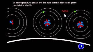Principe du laser - Terminale - Vidéos pédagogiques